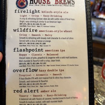 Pumphouse Brewery - Menu 3/16/26 - Breweries Near Me - Longmont, Colorado Pumphouse Brewery - Menu 3/16/26 - Breweries Near Me - Longmont, Colorado