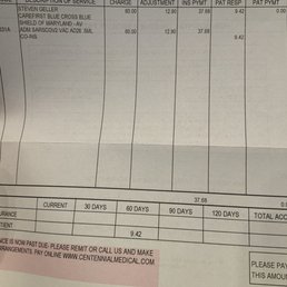 They charge patients with insurance for the covid test!!!!  Beware....everywhere else it's free!!!!!!!!!!