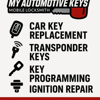 My Automotive Keys - Keys & Locksmiths Near Me My Automotive Keys - Keys & Locksmiths Near Me