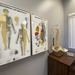 Sunny Hills Chiropractic Center