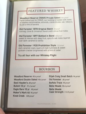 Menu photo 8 Crave Maple Grove, MN
