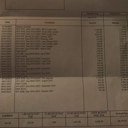 Huss Court Properties - HOA fees, for assessments, upgrades that never took place, legal fees and unpaid HOA fees unpaid 2 years before I bought the unit with 6D