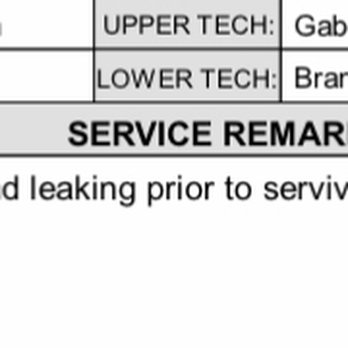 O'Meara Ford - Grease Monkey comments - Car Dealers Near Me - Northglenn, Colorado O'Meara Ford - Grease Monkey comments - Car Dealers Near Me - Northglenn, Colorado