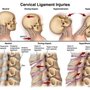 Photo of Nine Mile Spinal Center