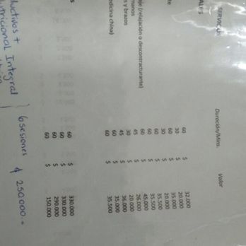 Aqua Spa - Day Spas Near Me - Algarrobo, VS Aqua Spa - Day Spas Near Me - Algarrobo, VS