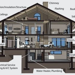 Titan Inspection Services
