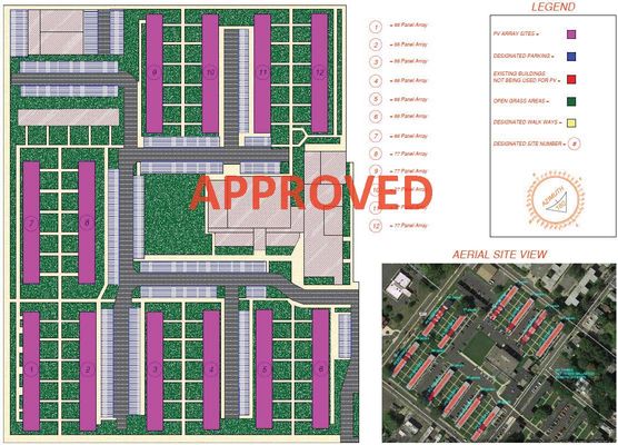 Solar Engineering Group