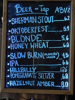 Brewbakers Brewing Co by null