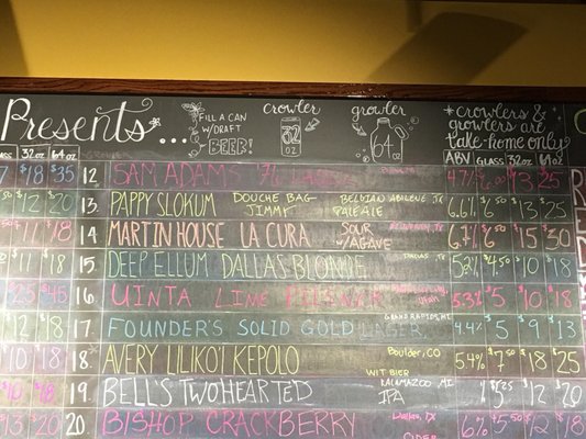 Menu photo 2 The Casual Pint - San Angelo San Angelo, TX