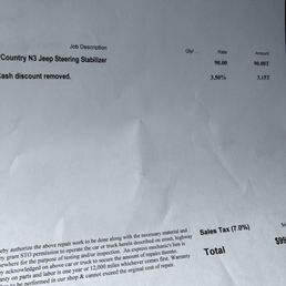 Price for stabilizer they used compared to the $180 price tag