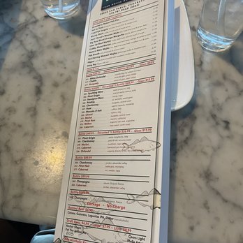 The Dead Fish - Front of the menu - Updated picture 3/12/2020 - Seafood Near Me - Crockett, California The Dead Fish - Front of the menu - Updated picture 3/12/2020 - Seafood Near Me - Crockett, California
