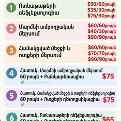 Garden Massage Spa