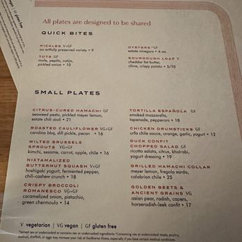 Canon - Menu - Cocktail Bars Near Me - Sacramento, California Canon - Menu - Cocktail Bars Near Me - Sacramento, California