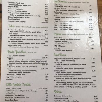 Mad Marthas Cafe - Menu~ - Cafes Near Me - Newbury, Massachusetts Mad Marthas Cafe - Menu~ - Cafes Near Me - Newbury, Massachusetts