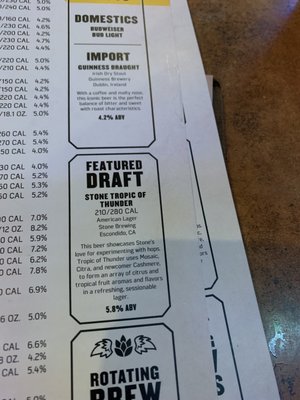 Menu photo 6 Buffalo Wild Wings Orange, CA