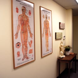Acupuncture For Health
