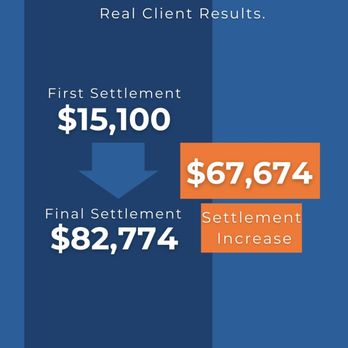 Property Claims Consultant - Look at how much more we were able to win for our client! - Public Adjusters Near Me - Encinitas, California Property Claims Consultant - Look at how much more we were able to win for our client! - Public Adjusters Near Me - Encinitas, California