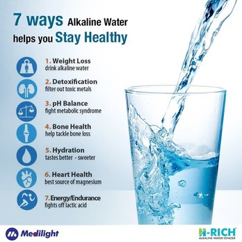 Living Water Santee - 7 ways alkaliine water helps you stay healthy - Water Stores Near Me - Santee, California Living Water Santee - 7 ways alkaliine water helps you stay healthy - Water Stores Near Me - Santee, California