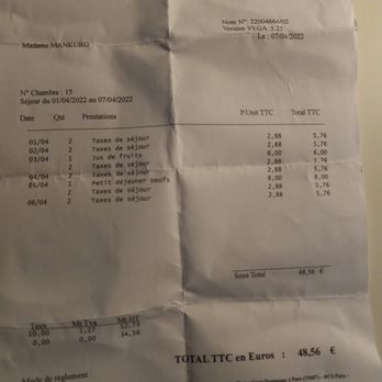 Hôtel Thoumieux - Here is my checkout. At zero balance. I paid taxes and for the beverages I consumed. - Hotels Near Me - Paris, 75