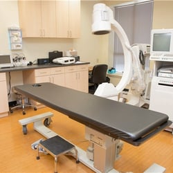 Advocate Pain Management Center
