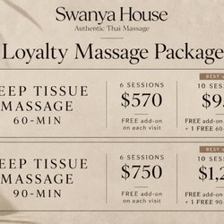 Swanya House
