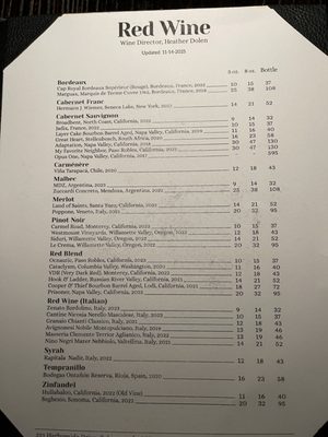 Menu photo 2 The Shaker & Vine Schenectady, NY