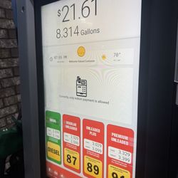 Dodge's Southern Style - Gas prices