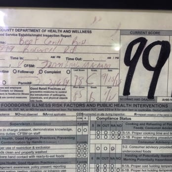 Beef Grill - 99/100 from the Health Department! Almost completely perfect. :) No one has scores this amazing! - Brazilian Near Me - Sandy Springs, Georgia