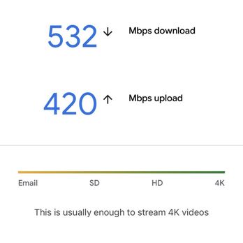 Giggle Fiber - Speed Test - Internet Service Providers Near Me - Monrovia, California Giggle Fiber - Speed Test - Internet Service Providers Near Me - Monrovia, California