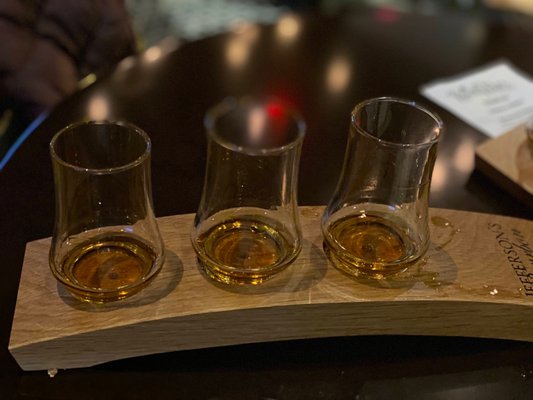 Rowdy Tiger Whiskey Bar & Kitchen by null