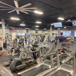 Independence Gym - Overview