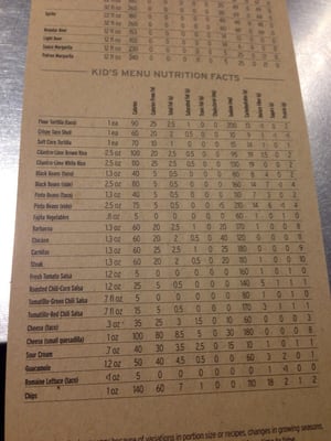 Menu photo 2 Chipotle Mexican Grill Harahan, LA