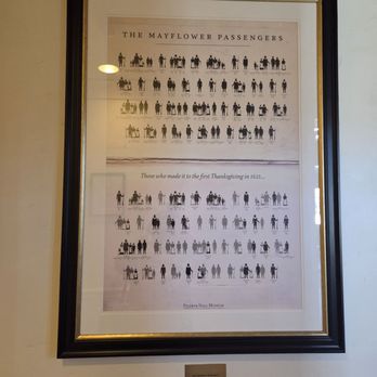 Green Dragon Tavern & Museum - Venues & Event Spaces Near Me - Carlsbad, California