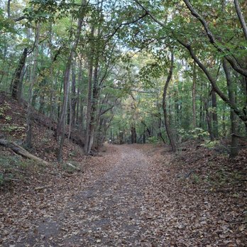 Red Mountain Park - Hiking Near Me - Birmingham, Alabama