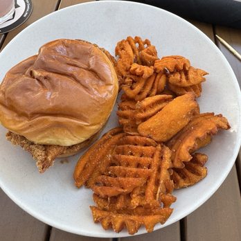 Duke's on 7 - Fried Buttermilk Chicken Sandwich - Cocktail Bars Near Me - Minnetonka, Minnesota Duke's on 7 - Fried Buttermilk Chicken Sandwich - Cocktail Bars Near Me - Minnetonka, Minnesota