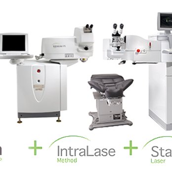 Eye Surgical Associates - iLASIK Platform - Ophthalmologists Near Me - Champaign, Illinois Eye Surgical Associates - iLASIK Platform - Ophthalmologists Near Me - Champaign, Illinois