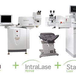 Eye Surgical Associates - ILASIK Platform