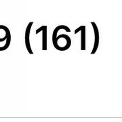This is how many times I've called them...