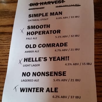 Frank Brewing - Our choices - Breweries Near Me - Tecumseh, Ontario