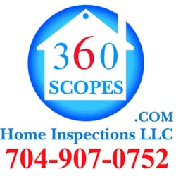 360 Scopes