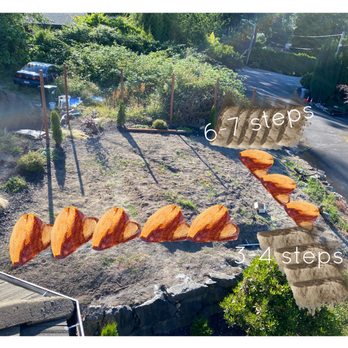 Triple R Aggregate - This is my sketch/design layout. - Engraving Near Me - Snohomish, Washington