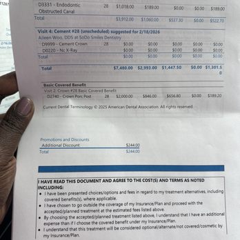 SoDo Smiles Dentistry - AIN'T NO WAY! I would agree to pay this for one tooth. - General Dentistry Near Me - Orlando, Florida SoDo Smiles Dentistry - AIN'T NO WAY! I would agree to pay this for one tooth. - General Dentistry Near Me - Orlando, Florida