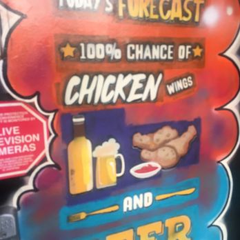 Cedar Inn - The forecast was chicken. - Sports Bars Near Me - Minneapolis, Minnesota Cedar Inn - The forecast was chicken. - Sports Bars Near Me - Minneapolis, Minnesota