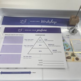 Love & Make - The setup you're given - Specialty Schools Near Me - Houston, Texas Love & Make - The setup you're given - Specialty Schools Near Me - Houston, Texas