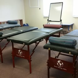 Unity Events Center - Our Wellness Center for private massage.
