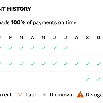 Wheels of Chicago - PERFECT PAYMENT HISTORY STILL HAD MY VEHICLE DISABLED THOUGH! - Car Dealers Near Me - Chicago, Illinois Wheels of Chicago - PERFECT PAYMENT HISTORY STILL HAD MY VEHICLE DISABLED THOUGH! - Car Dealers Near Me - Chicago, Illinois