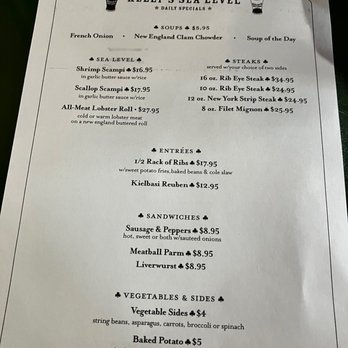 Kelly's Sea Level - the menu for the restaurant - Bars Near Me - Rye, New York