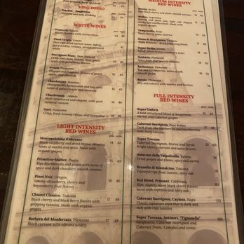 La Parolaccia Osteria - Menu - Italian Near Me - Long Beach, California La Parolaccia Osteria - Menu - Italian Near Me - Long Beach, California