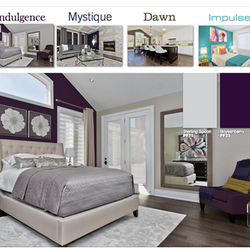 Colour Wheel Home Center