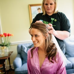 Randi Buchanan & Co Makeup Design Groupe